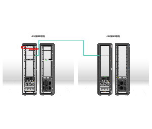 42U宽600，800机柜交换机设备以及线缆连接关系图