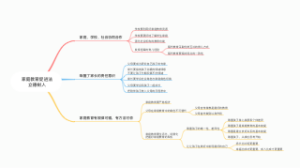 家庭教育促进法立德树人
