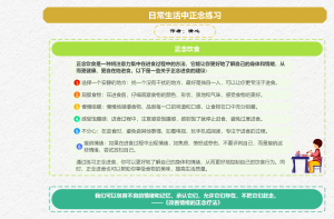 正念饮食