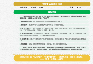 10身体扫描