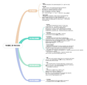 物理第三章物态变化