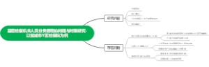 基层检察机关人员分类管理的问题与对策研究-以盐城市Y区检察院