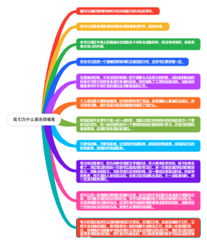 我们为什么要选择播客
