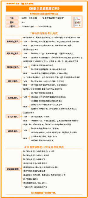 《米歇尔家庭教育百科》读书笔记-序言