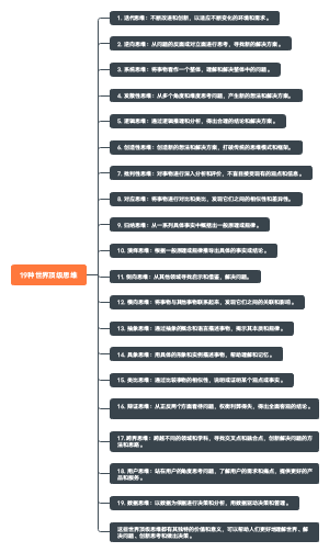 19种世界顶级思维