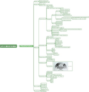 公司2024年度重点工作计划框架