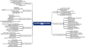 加快场景培育和开放推动新场景大规模应用的实施意见