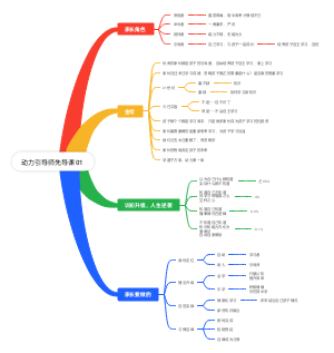 动力引导师先导课01
