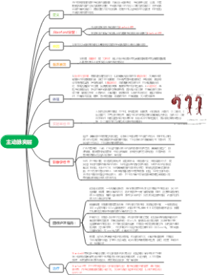 主动脉夹层(1)