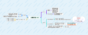 小数除法