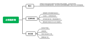 必需脂肪酸