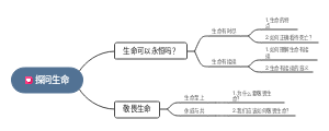 第八课 探问生命