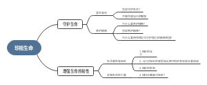 道德与法治第九课 珍视生命