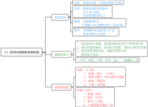 1.2.3项目经理的职责和权限