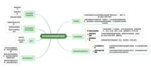 意大利瓦依昂滑坡研究综述