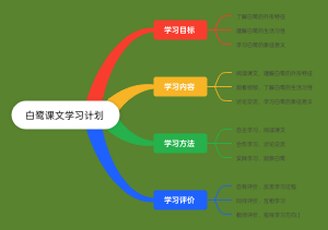 白鹭课文学习计划