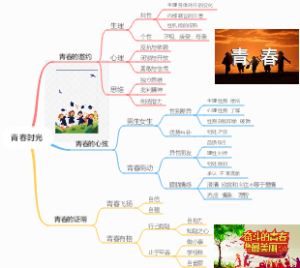 青春时光