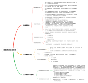 数据库原理与技术