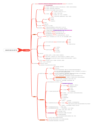 分娩期并发症妇女的护理