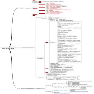 马克思主义原理 (1)