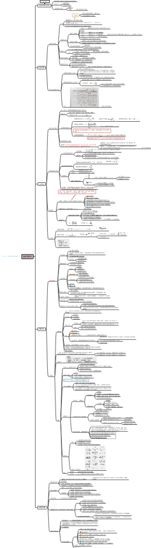 生物竞赛进化生物学板块