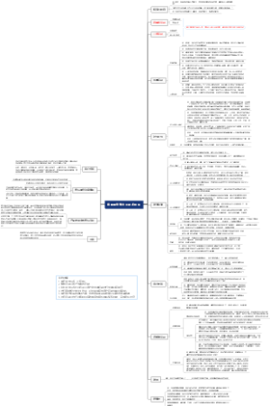 电商客服话术回复逻辑