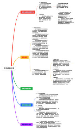 走进信息世界