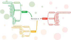 英语Revision 3