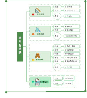 秋天的翅膀