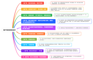 客户百问百答话术