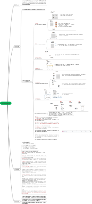 10月度项目复盘-谢雅静