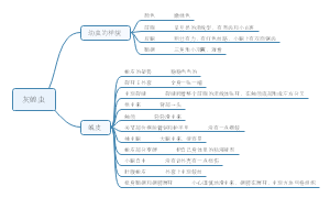 灰蝗虫