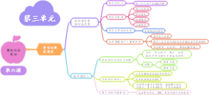 勇担社会责任