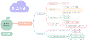 勇担社会责任m