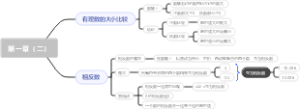 七年级上册数学浙教版第一章（二）