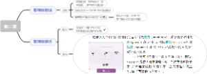 七年级上册数学浙教版第二章 - 有理数的除法和有理数的乘方
