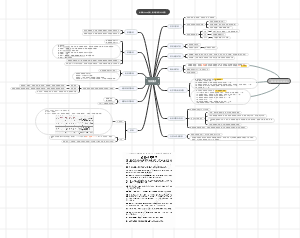免疫学检验重点