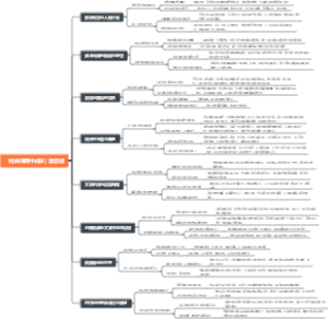 〈枪林弹雨中成长〉读后感