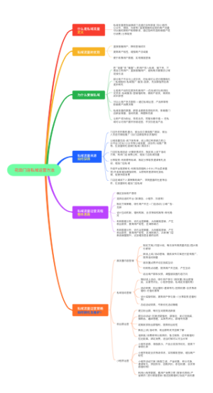 花田私域运营方法