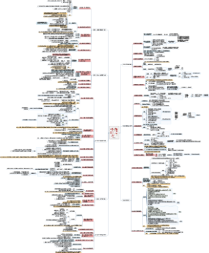 《简读中国史》-张宏杰