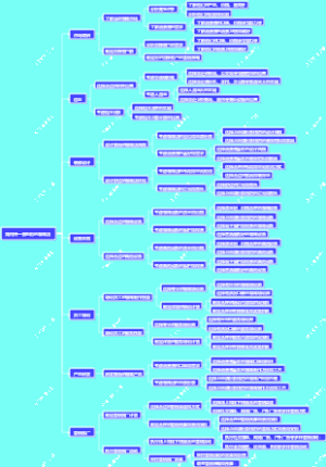 如何开一家盈利的咖啡店