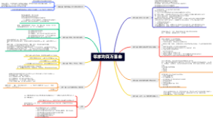 邻家的百万富翁
