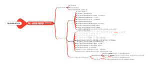 存货易错易混点总结