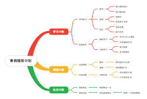 大学生寒假爆改计划