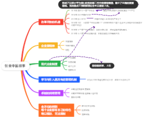 创业中国故事总序
