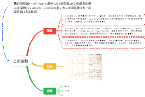 二次函数