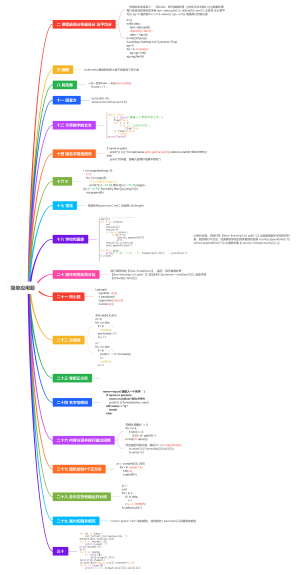 计算机二级Python  简单应用题1