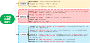 03中世纪伊斯兰园林