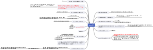 RabbitMQ
