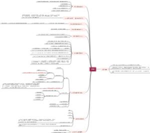 JVM